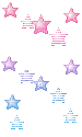 sparkles